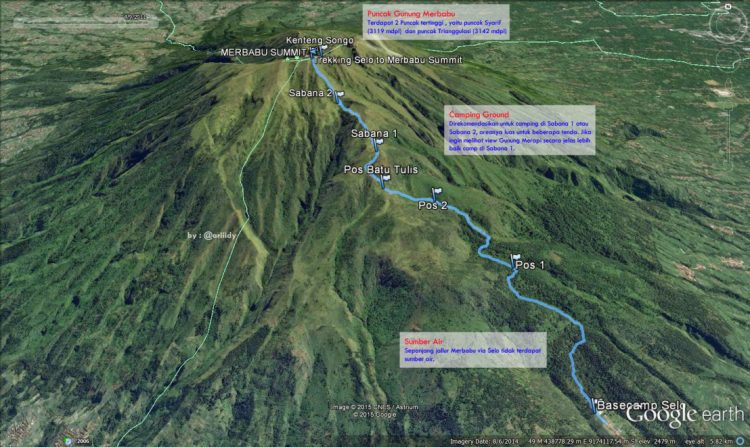 Jalur Pendakian Gunung Merbabu via Selo