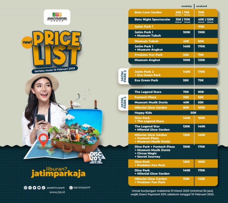 37+ Wahana Seru & Harga Tiket Masuk Jatim Park 1 Terbaru!